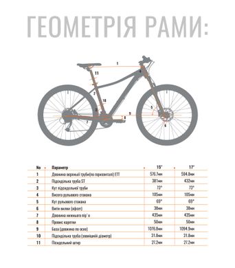 Велосипед WINNER SPECIAL 27.5" 2022, Жовтий, 15