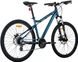 Велосипед 27,5" Pride STELLA 7.2 2024, Бірюзовий, S