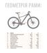 Велосипед WINNER SPECIAL 27.5" 2022, Жёлтый, 15