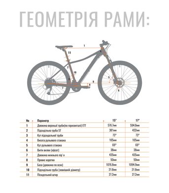 Велосипед WINNER SPECIAL 27.5" 2022, Жёлтый, 17