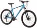 Велосипед 27,5" Pride MARVEL 7.2 2023 (задній та передній перемикачі та манетка - MICROSHIFT), Бирюзовый, L